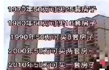 1970年：50萬25套房子，1980年=：50萬=16套房子，2