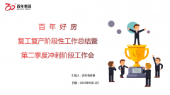 百年好房經(jīng)紀人三部曲：做人、做事、成交，每